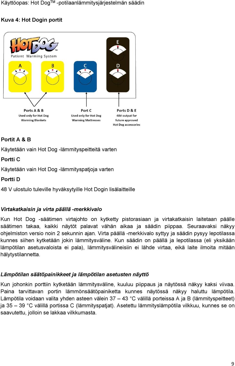 aikaa ja säädin piippaa. Seuraavaksi näkyy ohjelmiston versio noin 2 sekunnin ajan. Virta päällä -merkkivalo syttyy ja säädin pysyy lepotilassa kunnes siihen kytketään jokin lämmitysväline.