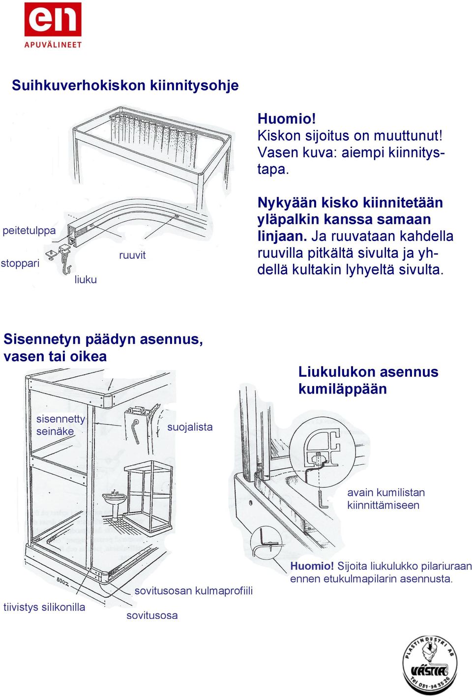 Ja ruuvataan kahdella ruuvilla pitkältä sivulta ja yhdellä kultakin lyhyeltä sivulta.