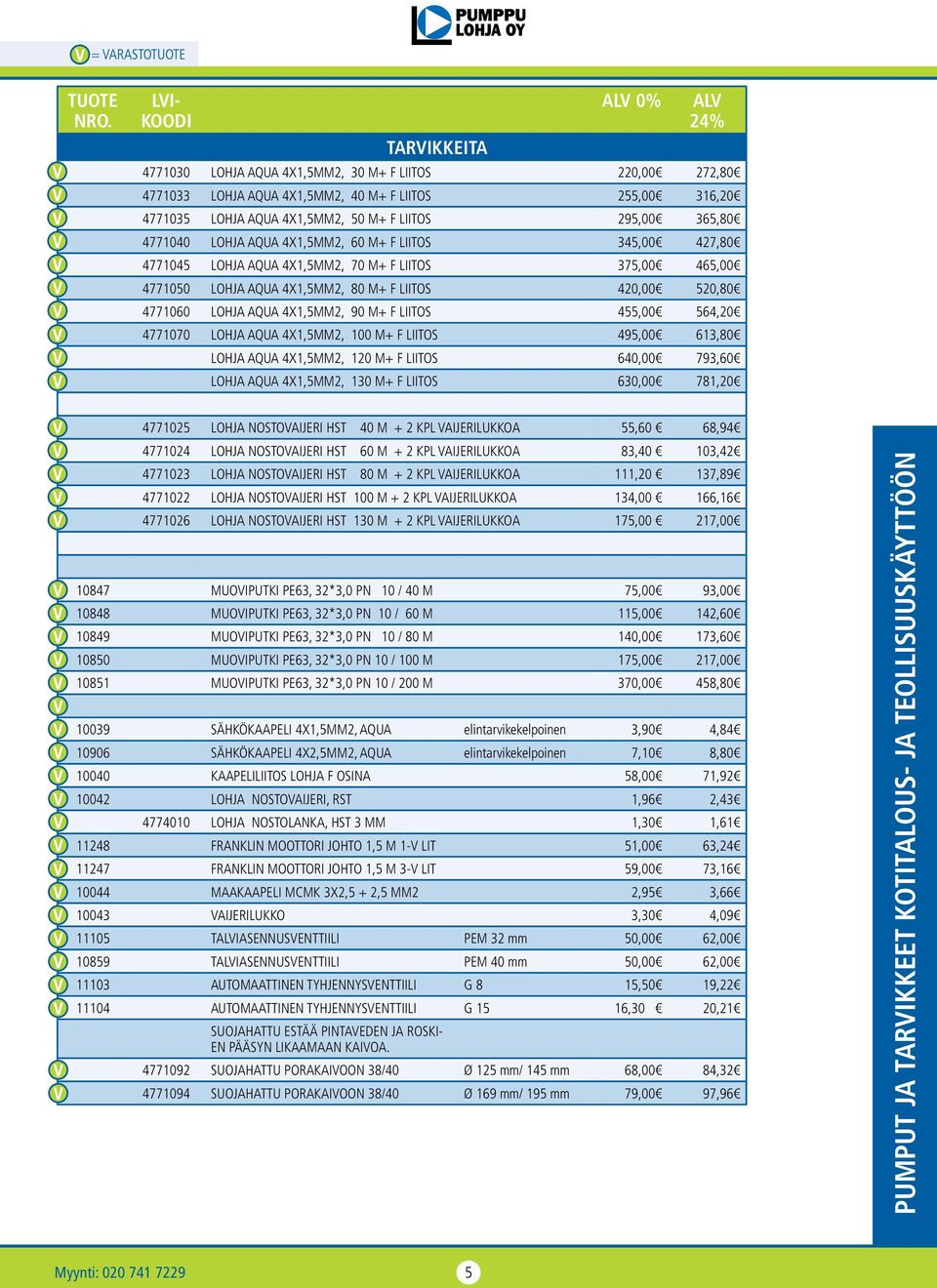 295,00 365,80 4771040 LOHJA AQUA 4X1,5MM2, 60 M+ F LIITOS 345,00 427,80 4771045 LOHJA AQUA 4X1,5MM2, 70 M+ F LIITOS 375,00 465,00 4771050 LOHJA AQUA 4X1,5MM2, 80 M+ F LIITOS 420,00 520,80 4771060