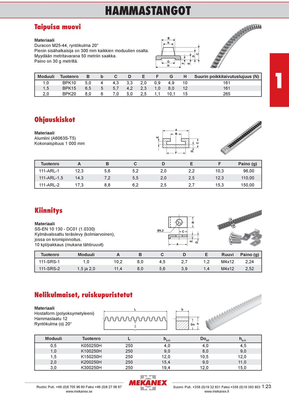 (A6063S-T5) Kokonaispituus 000 mm E A B C F D Tuotenro A B C D E F Paino (g) -ARL- 2,3 5,6 5,2 2,0 2,2 0,3 96,00 -ARL-,5 4,3 7,2 5,5 2,0 2,5 2,3 0,00 -ARL-2 7,3 8,8 6,2 2,5 2,7 5,3 50,00 Kiinnitys