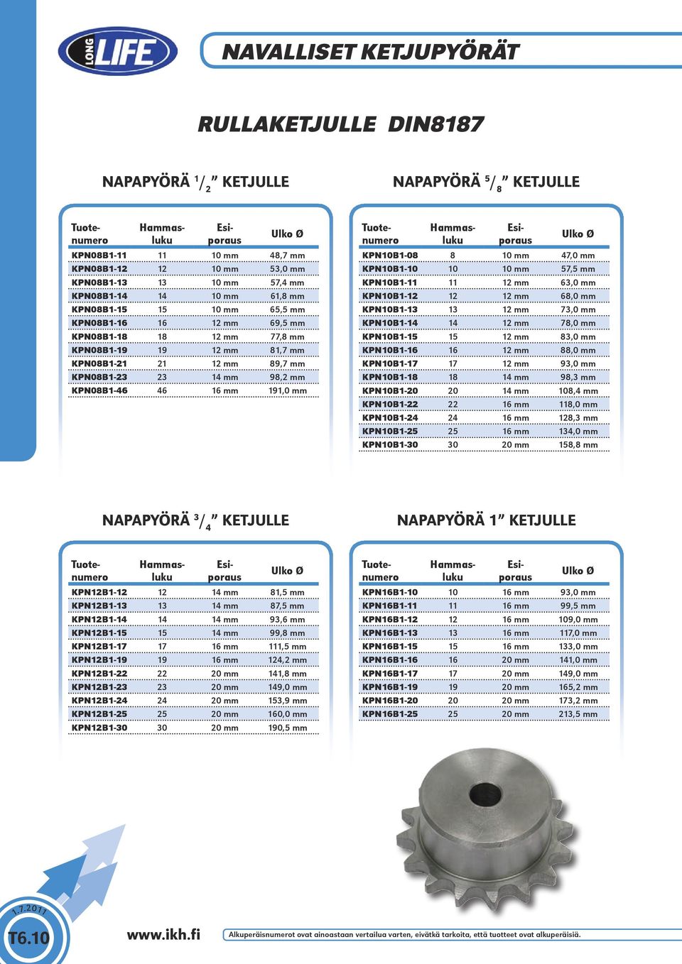 mm 191,0 mm Ulko Ø KPN10B1-08 8 10 mm 47,0 mm KPN10B1-10 10 10 mm 57,5 mm KPN10B1-11 11 12 mm 63,0 mm KPN10B1-12 12 12 mm 68,0 mm KPN10B1-13 13 12 mm 73,0 mm KPN10B1-14 14 12 mm 78,0 mm KPN10B1-15 15