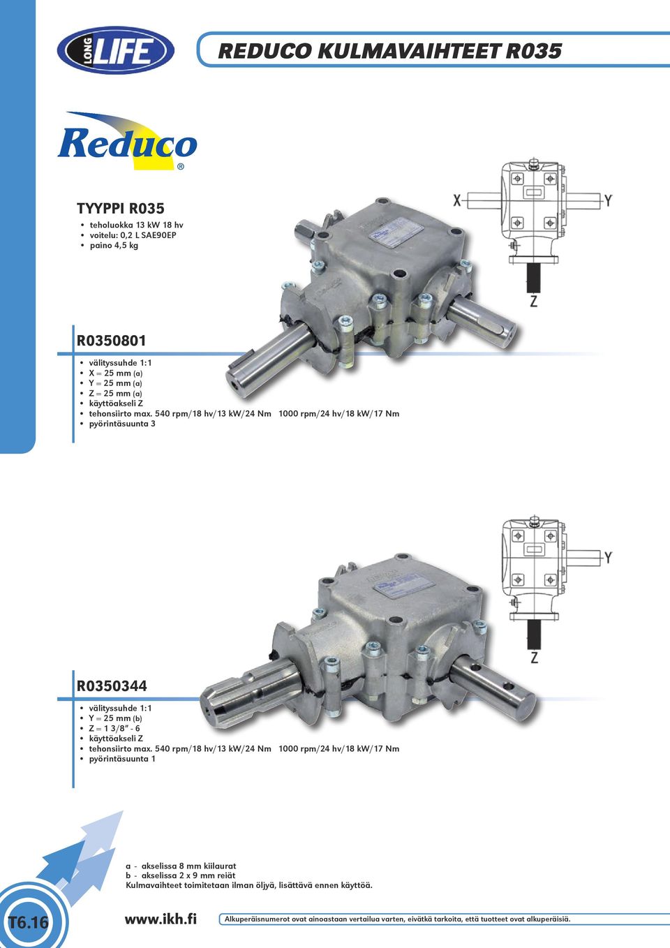 540 rpm/18 hv/13 kw/24 Nm 1000 rpm/24 hv/18 kw/17 Nm pyörintäsuunta 3 R0350344 välityssuhde 1:1 Y = 25 mm (b) Z = 1 3/8-6 käyttöakseli Z