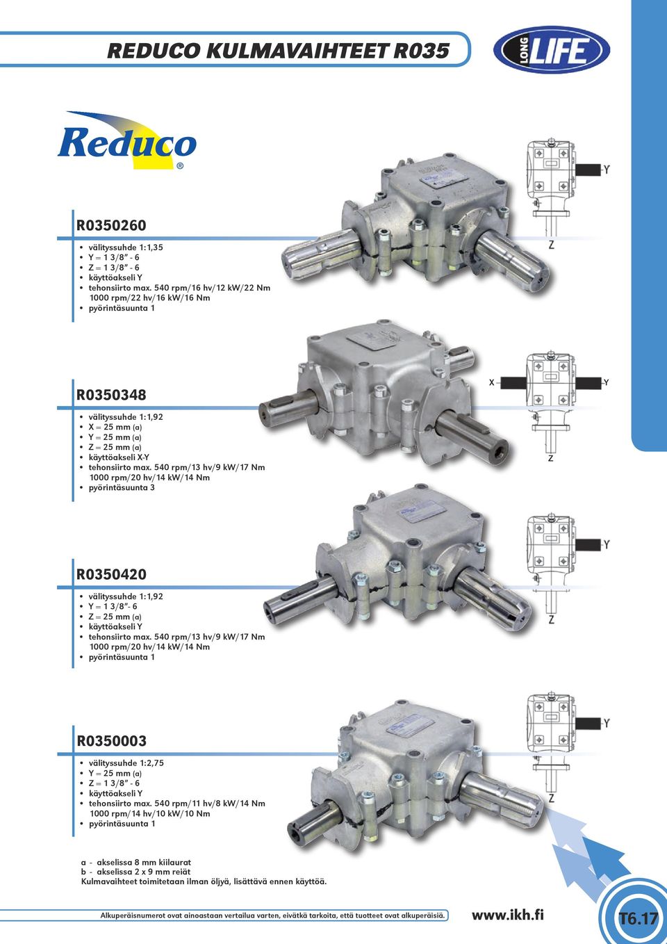 540 rpm/13 hv/9 kw/17 Nm 1000 rpm/20 hv/14 kw/14 Nm pyörintäsuunta 3 Z R0350420 välityssuhde 1:1,92 Y = 1 3/8-6 Z = 25 mm (a) käyttöakseli Y tehonsiirto max.