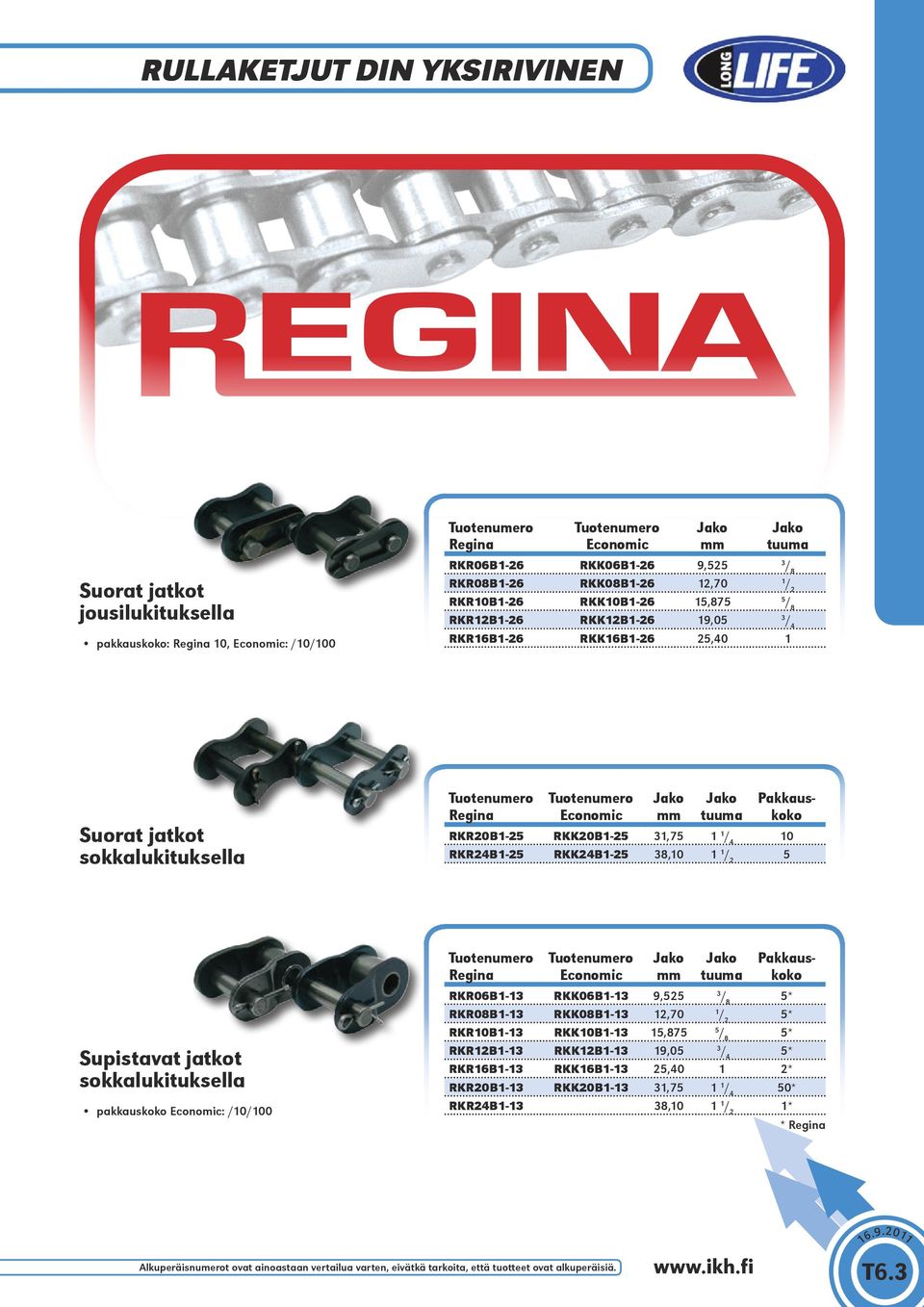 1 1 / 4 10 RKR24B1-25 RKK24B1-25 38,10 1 1 / 2 5 Supistavat jatkot sokkalukituksella pakkauskoko Economic: /10/100 Regina Economic Jako mm Jako tuuma Pakkauskoko Pakkauskoko RKR06B1-13 RKK06B1-13