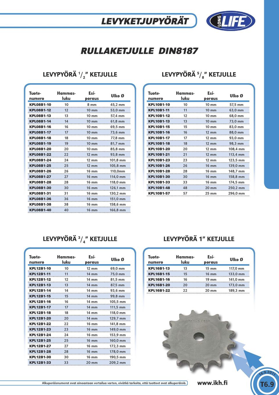 101,8 mm KPL08B1-25 25 12 mm 105,8 mm KPL08B1-26 26 16 mm 110,0mm KPL08B1-27 27 16 mm 114,0 mm KPL08B1-28 28 16 mm 118,0 mm KPL08B1-30 30 16 mm 126,1 mm KPL08B1-31 31 16 mm 130,2 mm KPL08B1-36 36 16