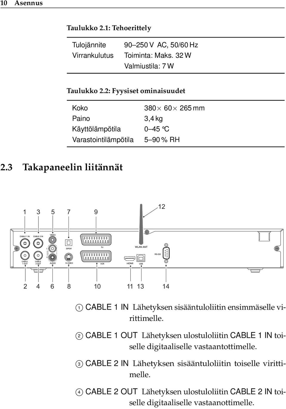 3 Takapaneelin liitännät 1 3 5 7 9 12 L R 2 4 6 8 10 11 13 14 1 CABLE 1 IN Lähetyksen sisääntuloliitin ensimmäselle virittimelle.