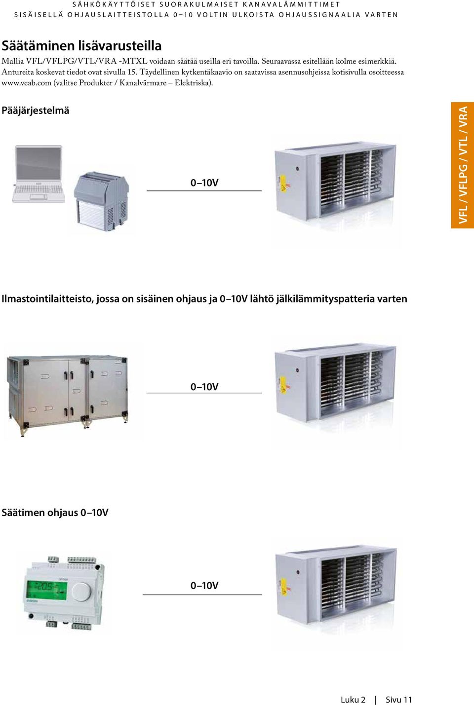 Täydellinen kytkentäkaavio on saatavissa asennusohjeissa kotisivulla osoitteessa www.veab.com (valitse Produkter / Kanalvärmare Elektriska).