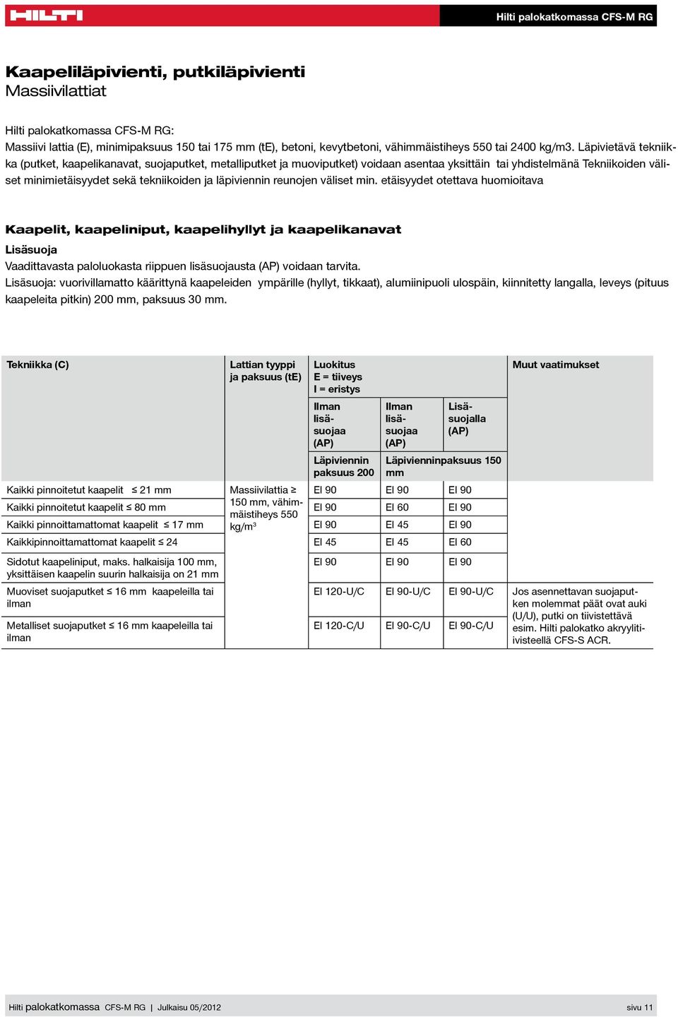 Läpivietävä tekniikka (putket, kaapelikanavat, suojaputket, metalliputket ja muoviputket voidaan asentaa yksittäin tai yhdistelmänä Tekniikoiden väliset minimietäisyydet sekä tekniikoiden ja