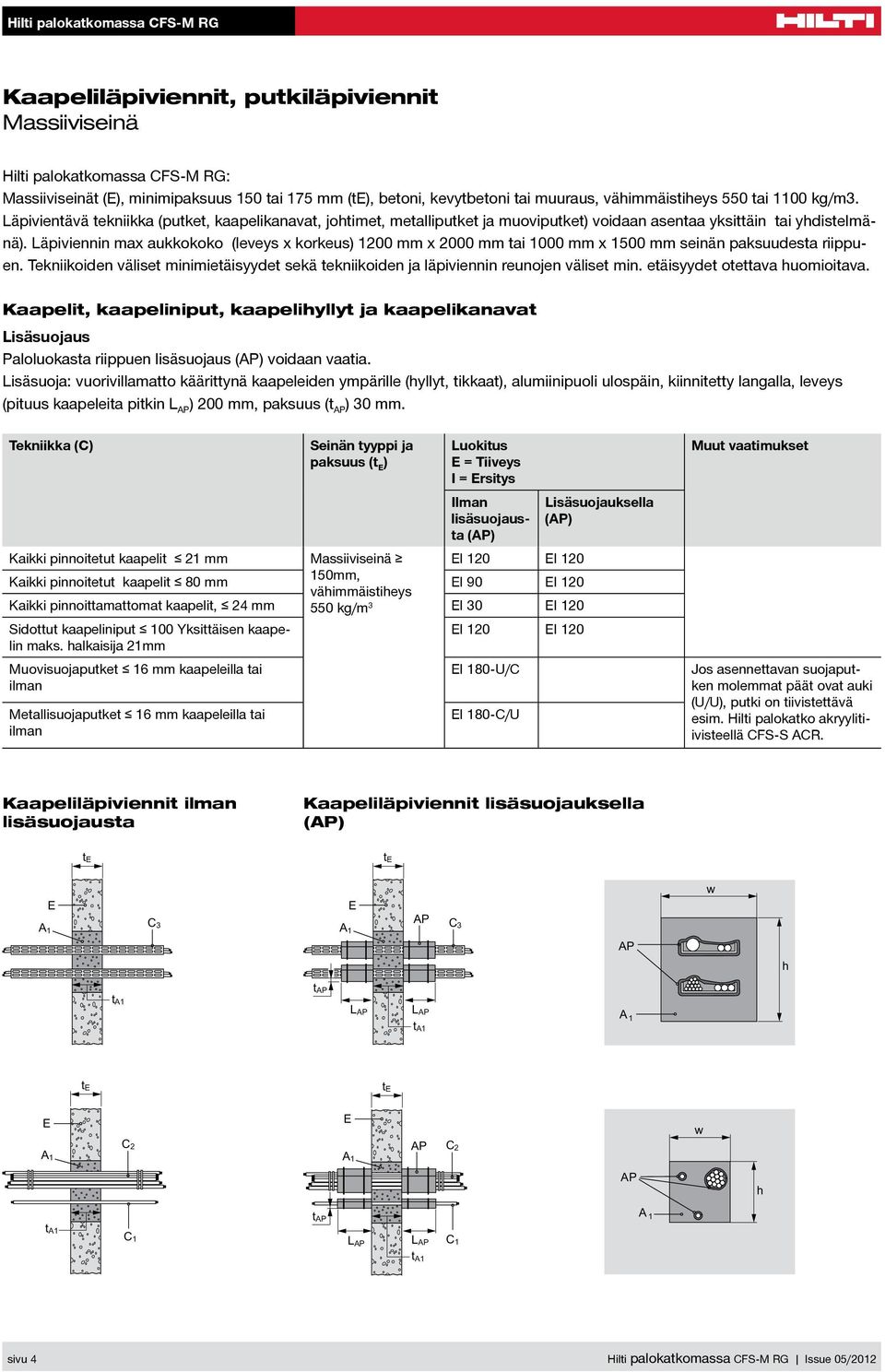 Läpiviennin max aukkokoko (leveys x korkeus 1200 mm x 2000 mm tai 1000 mm x 1500 mm seinän paksuudesta riippuen.