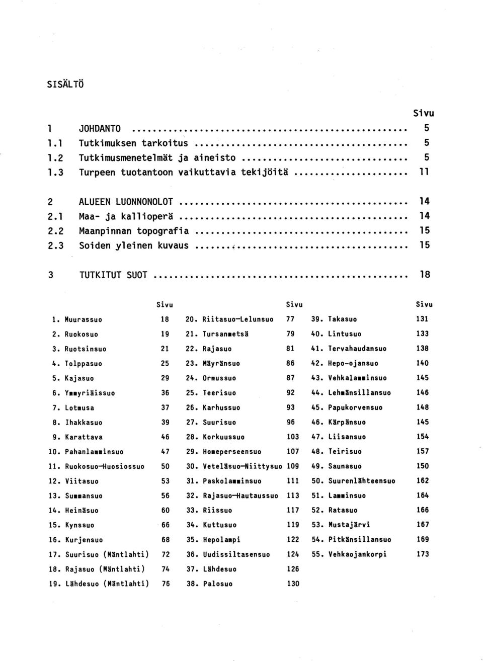 Lintusuo 13 3 3. Ruotsinsuo 21 22. Rajasuo 81 41. Tervahaudansuo 13 8 4. Tolppasuo 25 23. Mäyränsuo 86 42. Hepo ojansuo 14 0 5. Kajasuo 29 24. Ormussuo 87 43. Vehkalamminsuo 14 5 6.