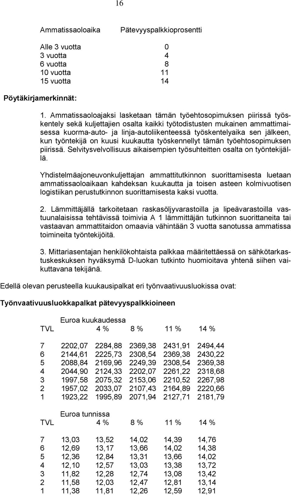 työskentelyaika sen jälkeen, kun työntekijä on kuusi kuukautta työskennellyt tämän työehtosopimuksen piirissä. Selvitysvelvollisuus aikaisempien työsuhteitten osalta on työntekijällä.