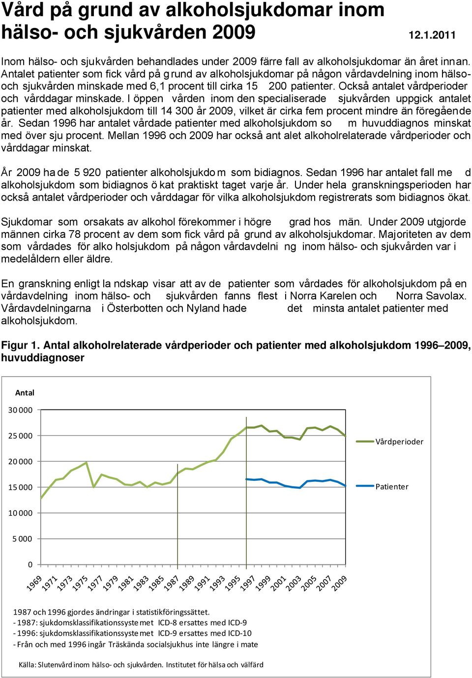 Också antalet vårdperioder och vårddagar minskade.
