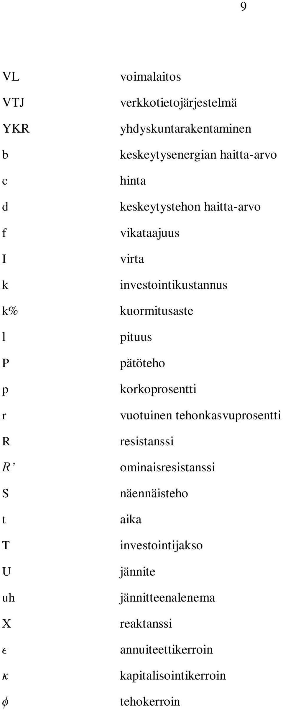 pätöteho korkoprosentti vuotuinen tehonkasvuprosentti resistanssi R ominaisresistanssi S t T U uh X ϵ κ ϕ