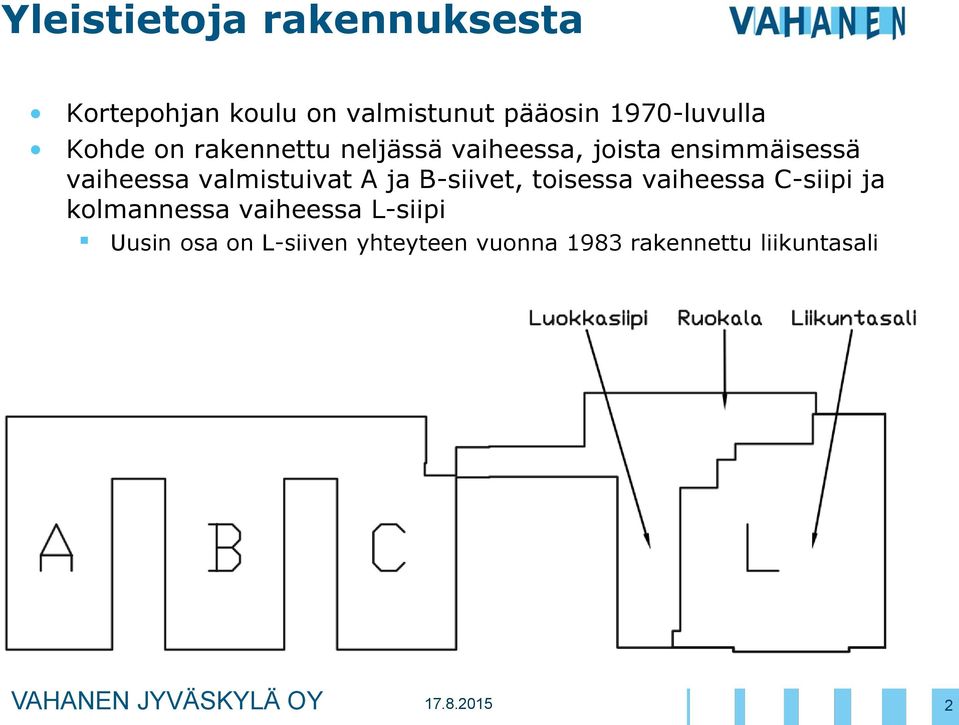 vaiheessa valmistuivat A ja B-siivet, toisessa vaiheessa C-siipi ja