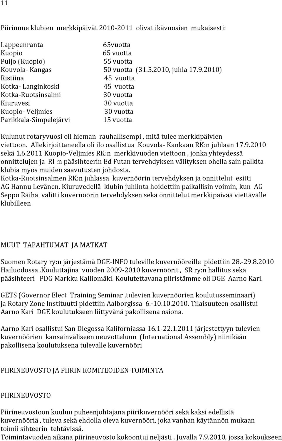 2010) 45 vuotta 45 vuotta 30 vuotta 30 vuotta 30 vuotta 15 vuotta Kulunut rotaryvuosi oli hieman rauhallisempi, mitä tulee merkkipäivien viettoon.