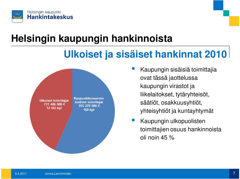 tytäryhteisöt, säätiöt, osakkuusyhtiöt, yhteisyhtiöt ja