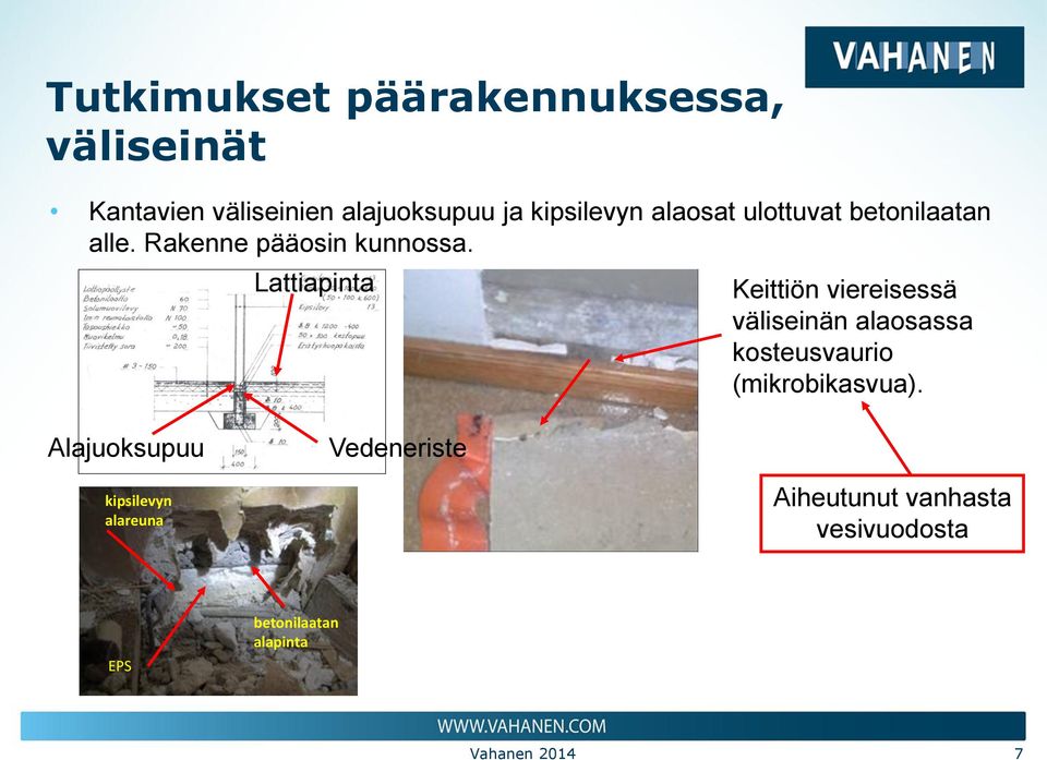 Lattiapinta Keittiön viereisessä väliseinän alaosassa kosteusvaurio (mikrobikasvua).