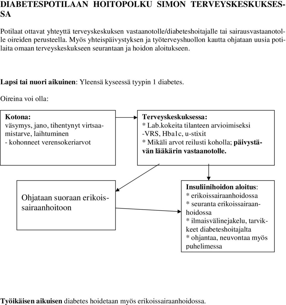 Oireina voi olla: Kotona: väsymys, jano, tihentynyt virtsaamistarve, laihtuminen - kohonneet verensokeriarvot Terveyskeskuksessa: * Lab.