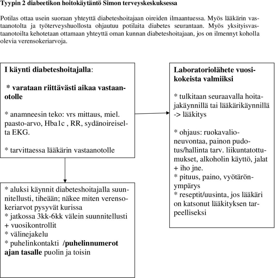 Myös yksityisvastaanotoilta kehotetaan ottamaan yhteyttä oman kunnan diabeteshoitajaan, jos on ilmennyt koholla olevia verensokeriarvoja.
