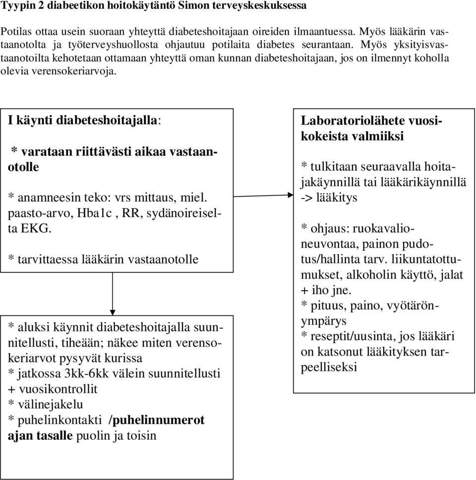 Myös yksityisvastaanotoilta kehotetaan ottamaan yhteyttä oman kunnan diabeteshoitajaan, jos on ilmennyt koholla olevia verensokeriarvoja.