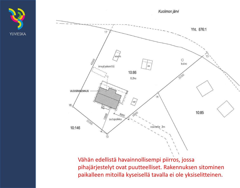 Rakennuksen sitominen paikalleen mitoilla