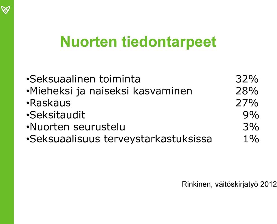 Seksitaudit 9% Nuorten seurustelu 3% Seksuaalisuus