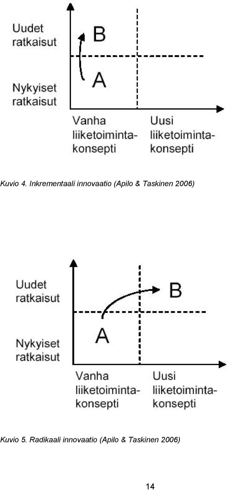 (Apilo & Taskinen 2006)