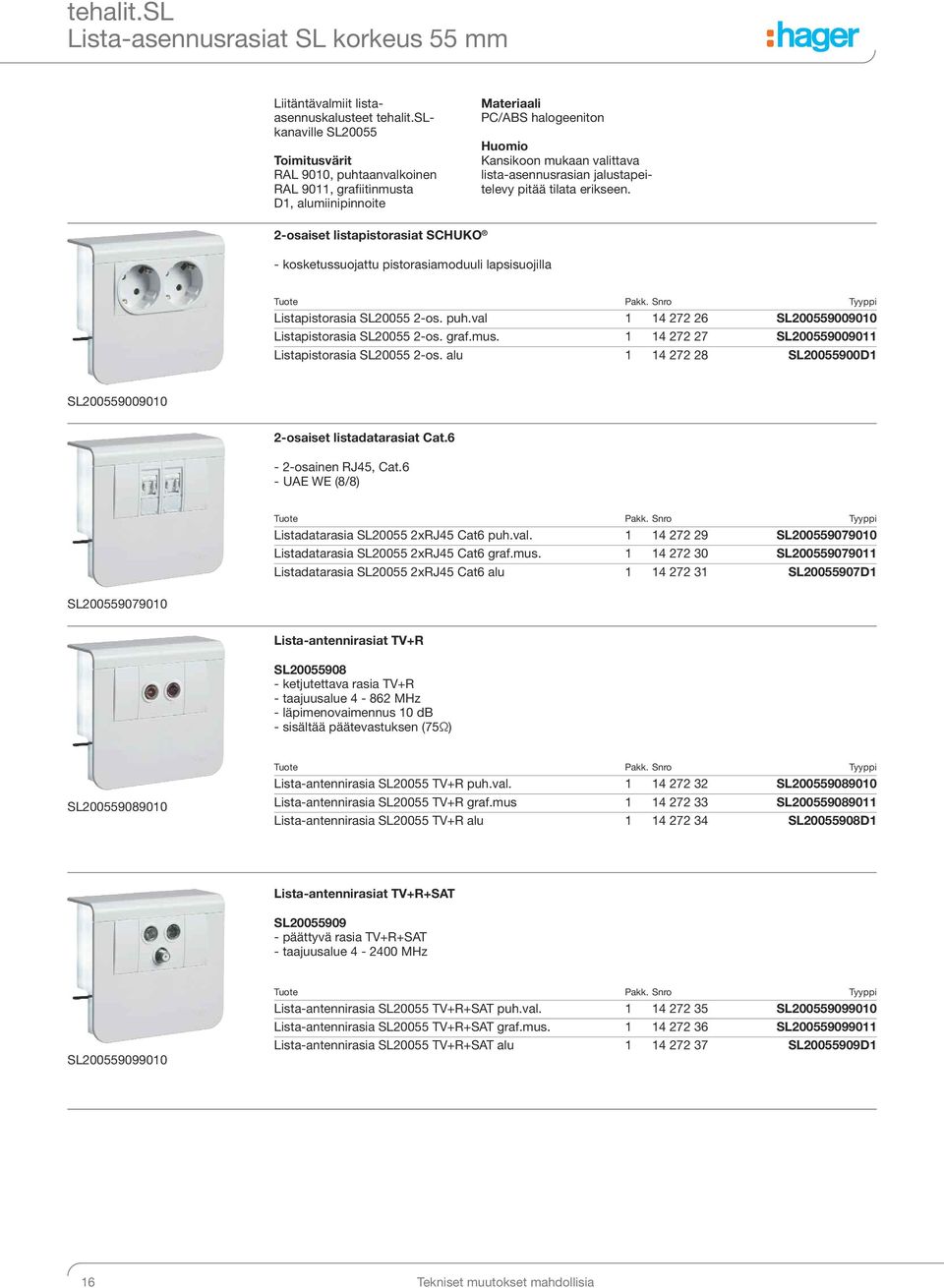 2-osaiset listapistorasiat SCHUKO - kosketussuojattu pistorasiamoduuli lapsisuojilla Tuote Pakk. Listapistorasia SL20055 2-os. puh.val 1 14 272 26 SL200559009010 Listapistorasia SL20055 2-os. graf.