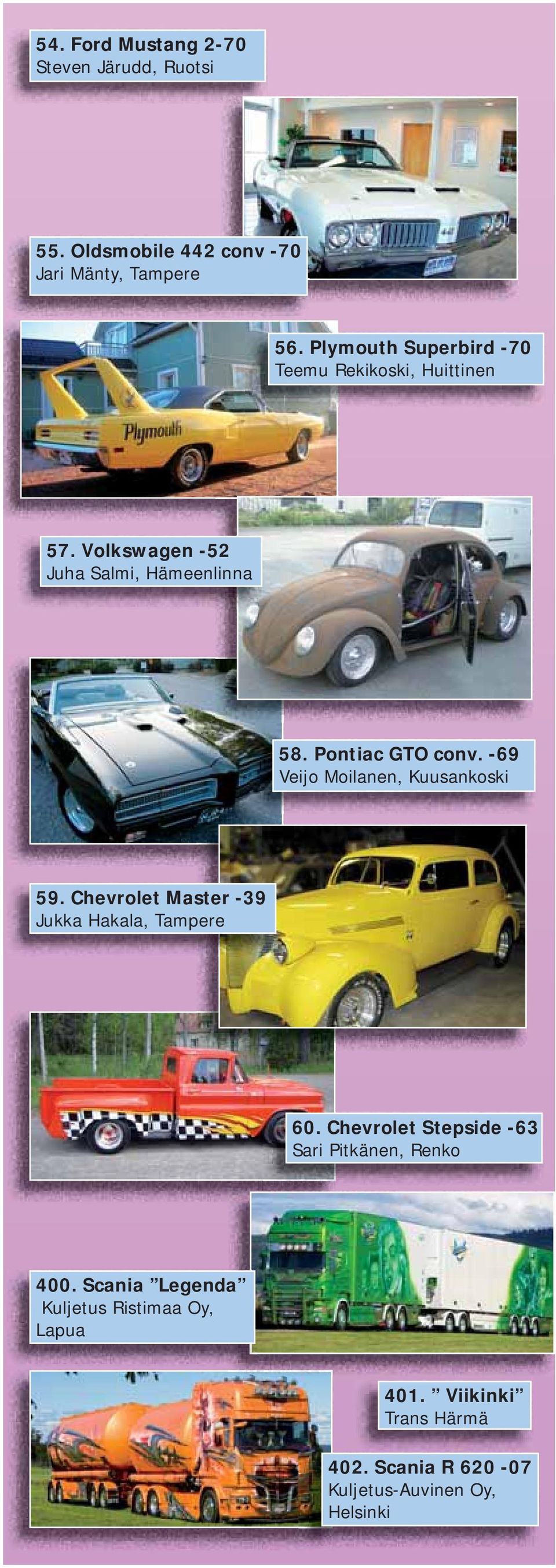 -69 Veijo Moilanen, Kuusankoski 59. Chevrolet Master -39 Jukka Hakala, Tampere 60.