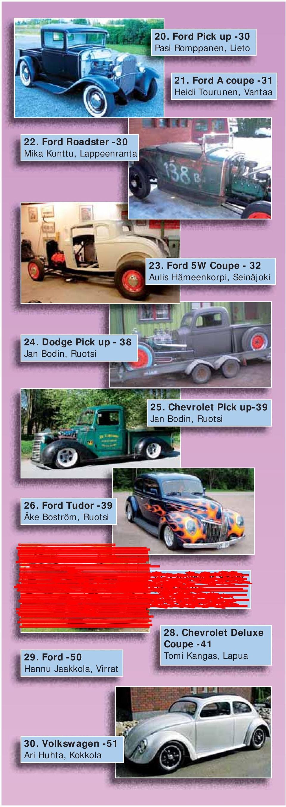 Dodge Pick up - 38 Jan Bodin, Ruotsi 25. Chevrolet Pick up-39 Jan Bodin, Ruotsi 26.