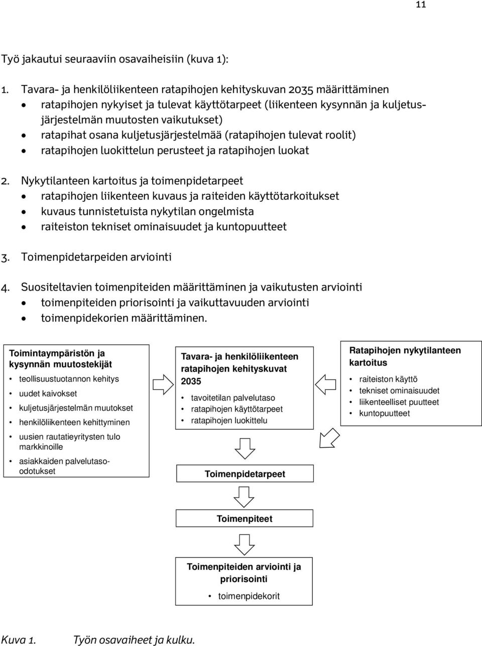 osana kuljetusjärjestelmää (ratapihojen tulevat roolit) ratapihojen luokittelun perusteet ja ratapihojen luokat 2.