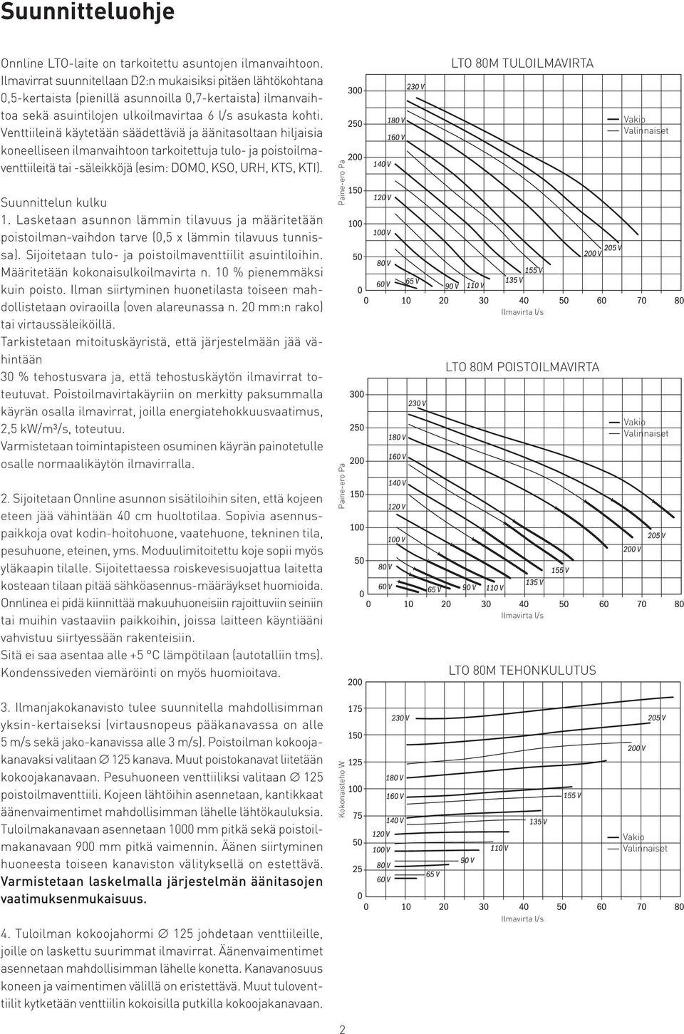 Venttiileinä käytetään säädettäviä ja äänitasoltaan hiljaisia koneelliseen ilmanvaihtoon tarkoitettuja tulo- ja poistoilmaventtiileitä tai -säleikköjä (esim: DOMO, KSO, URH, KTS, KTI).