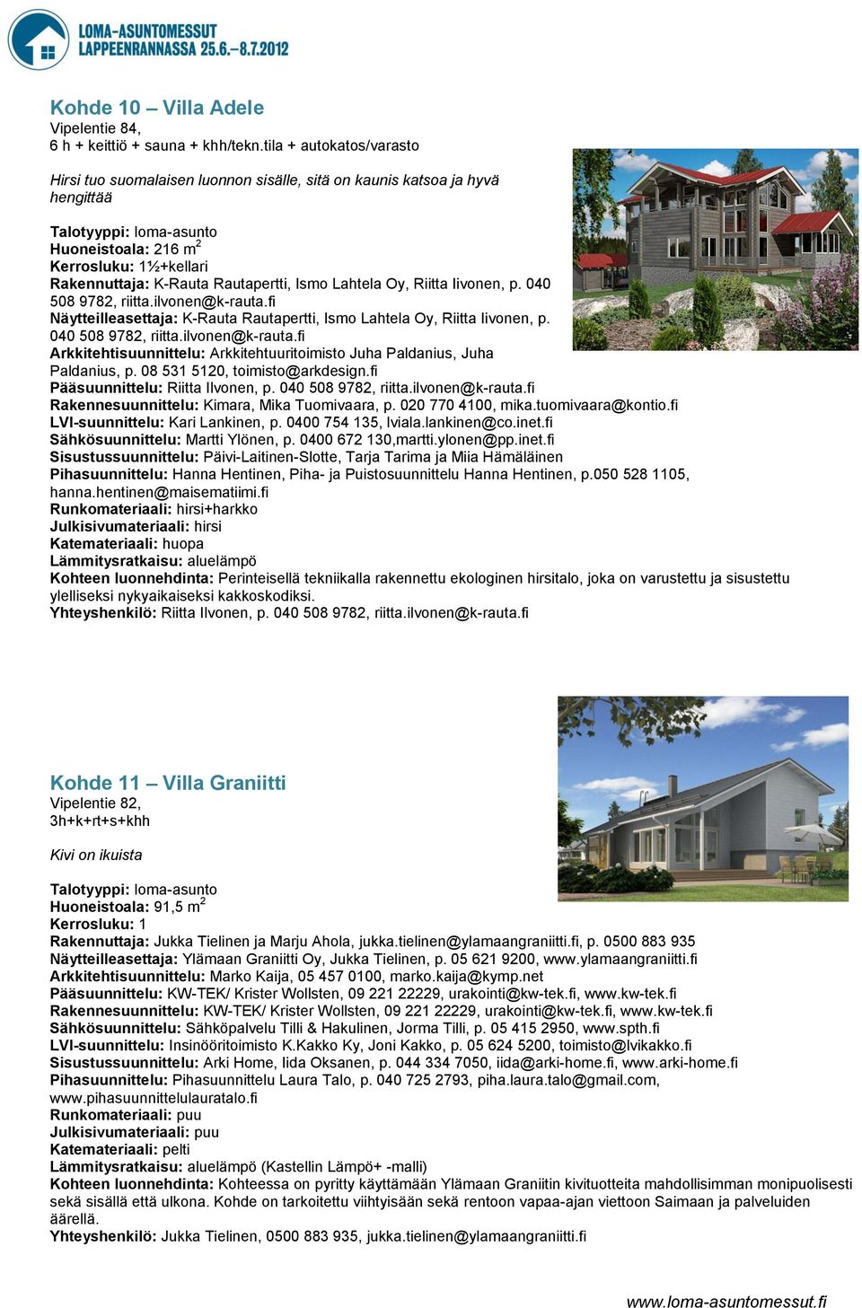 Oy, Riitta Iivonen, p. 040 508 9782, riitta.ilvonen@k-rauta.fi Näytteilleasettaja: K-Rauta Rautapertti, Ismo Lahtela Oy, Riitta Iivonen, p. 040 508 9782, riitta.ilvonen@k-rauta.fi Arkkitehtisuunnittelu: Arkkitehtuuritoimisto Juha Paldanius, Juha Paldanius, p.