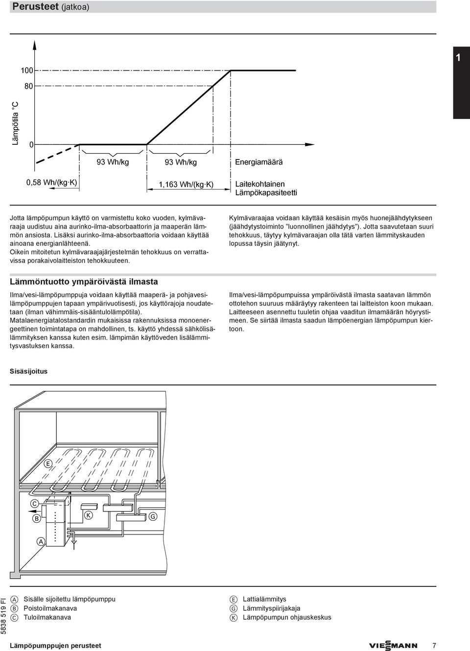 Oikein mitoitetun kylmävaraajajärjestelmän tehokkuus on verrattavissa porakaivolaitteiston tehokkuuteen.