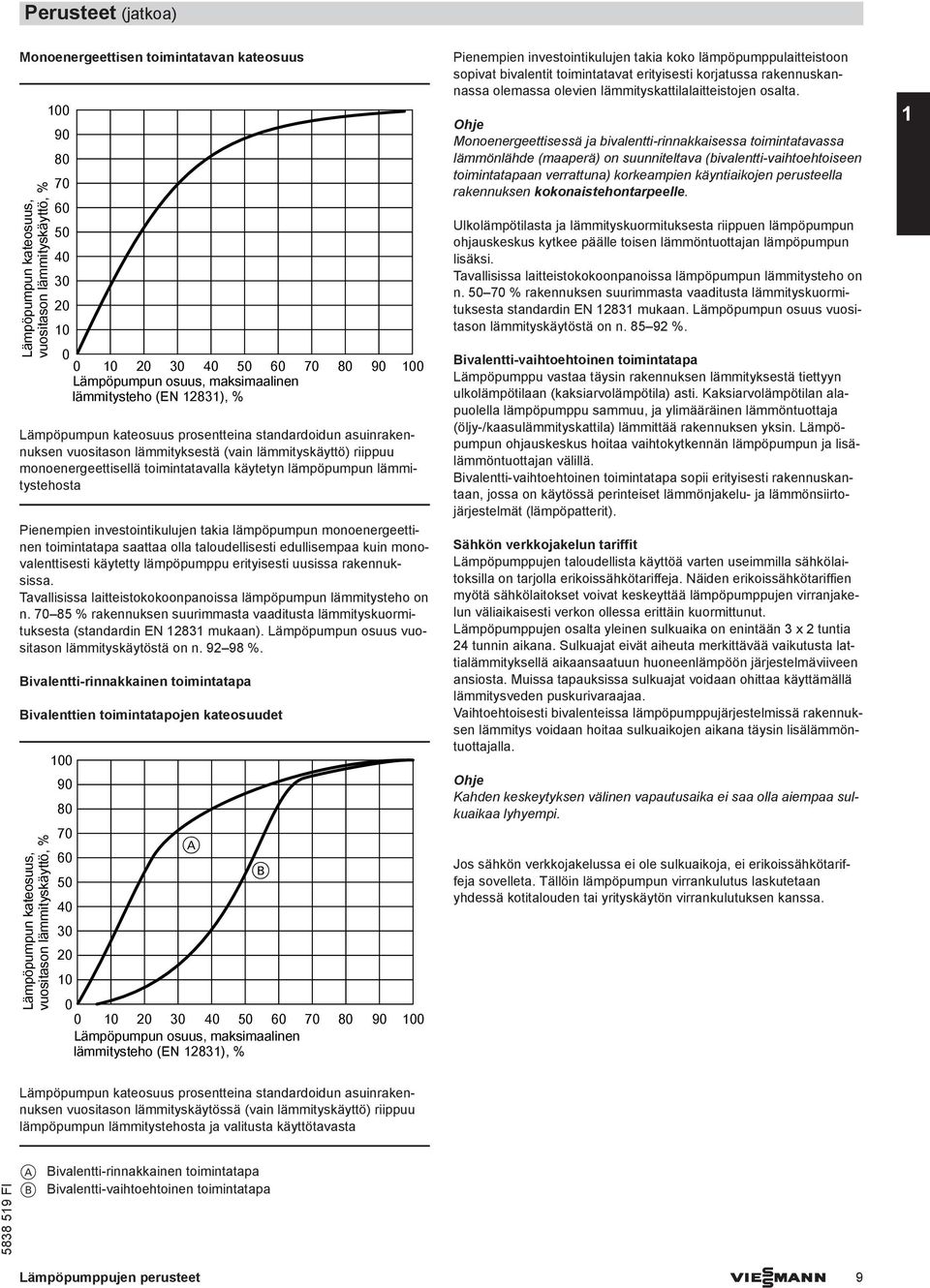 lämpöpumpun lämmitystehosta Pienempien investointikulujen takia lämpöpumpun monoenergeettinen toimintatapa saattaa olla taloudellisesti edullisempaa kuin monovalenttisesti käytetty lämpöpumppu