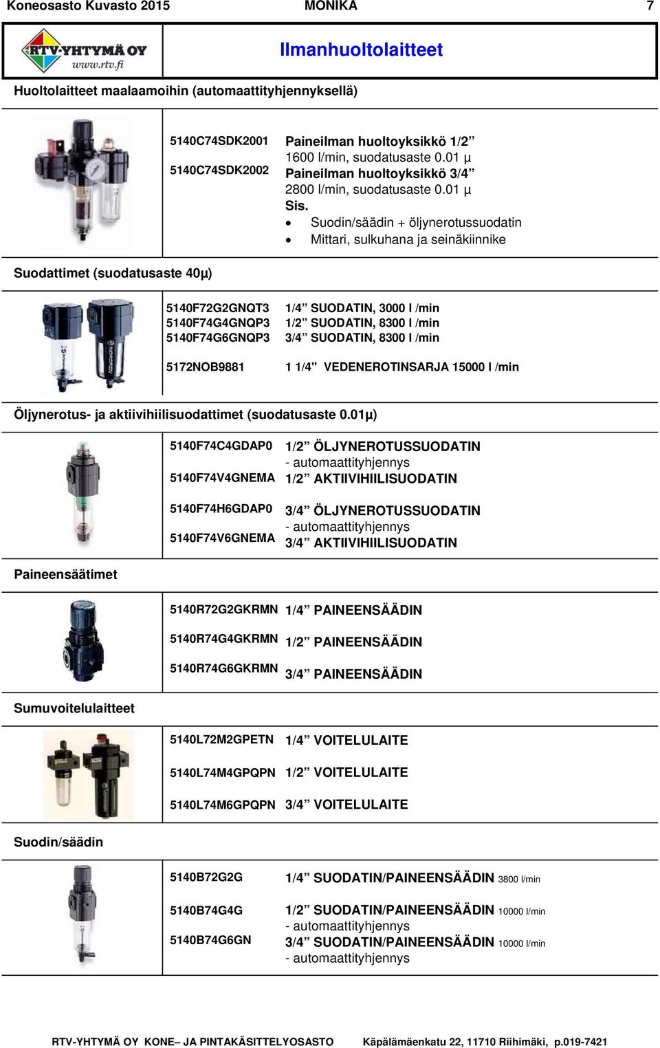 Suodin/säädin + öljynerotussuodatin Mittari, sulkuhana ja seinäkiinnike Suodattimet (suodatusaste 40µ) 5140F72G2GNQT3 5140F74G4GNQP3 5140F74G6GNQP3 5172NOB9881 1/4 SUODATIN, 3000 l /min 1/2 SUODATIN,