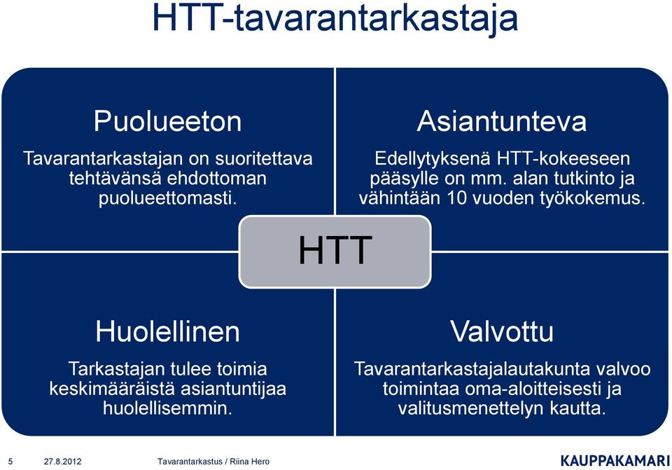 HTT Huolellinen Tarkastajan tulee toimia keskimääräistä asiantuntijaa huolellisemmin.