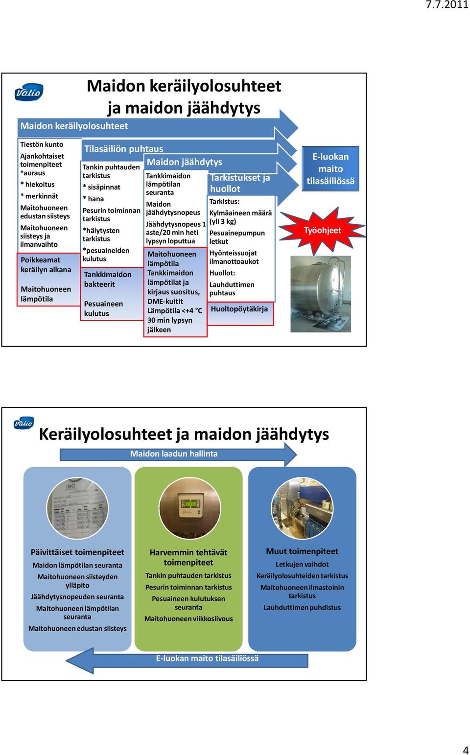 ja bakteerit kirjaus suositus, DME-kuitit Pesuaineen Lämpötila <+4 C kulutus 30 min lypsyn jälkeen Tarkistukset ja huollot Tarkistus: Kylmäaineen määrä (yli 3 kg) Pesuainepumpun letkut Hyönteissuojat