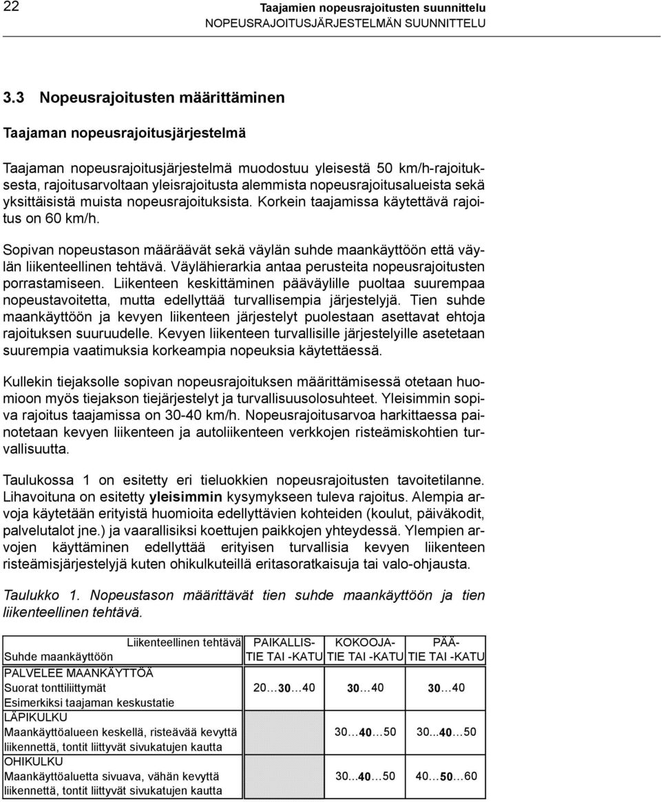 nopeusrajoitusalueista sekä yksittäisistä muista nopeusrajoituksista. Korkein taajamissa käytettävä rajoitus on 60 km/h.