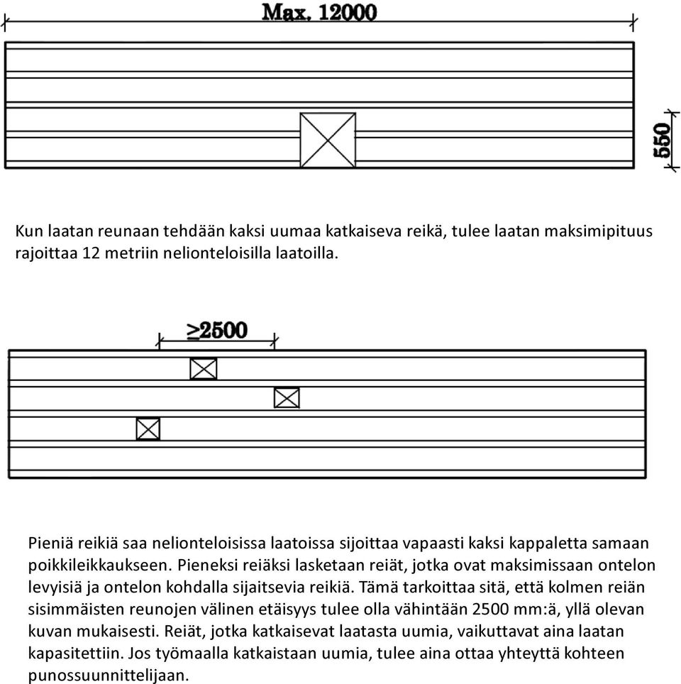 Pieneksi reiäksi lasketaan reiät, jotka ovat maksimissaan ontelon levyisiä ja ontelon kohdalla sijaitsevia reikiä.