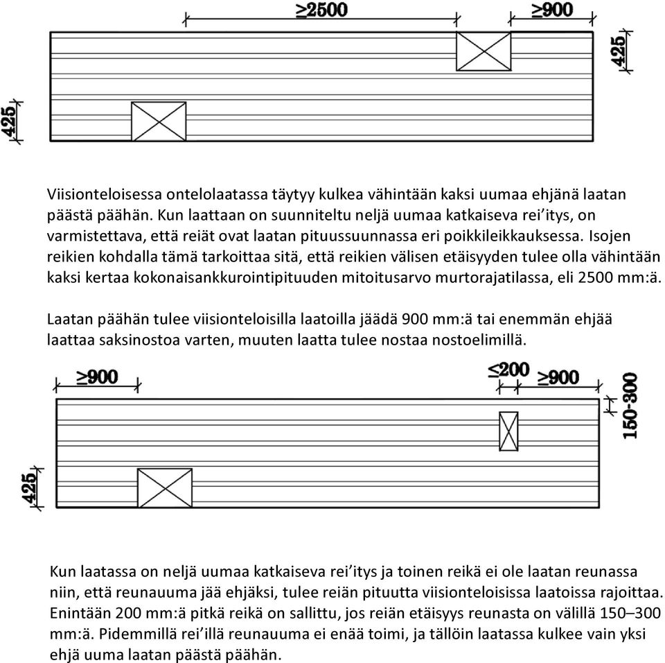 Isojen reikien kohdalla tämä tarkoittaa sitä, että reikien välisen etäisyyden tulee olla vähintään kaksi kertaa kokonaisankkurointipituuden mitoitusarvo murtorajatilassa, eli 2500 mm:ä.