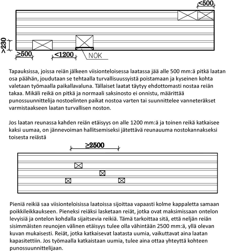 Mikäli reikä on pitkä ja normaali saksinosto ei onnistu, määrittää punossuunnittelija nostoelinten paikat nostoa varten tai suunnittelee vanneteräkset varmistaakseen laatan turvallisen noston.