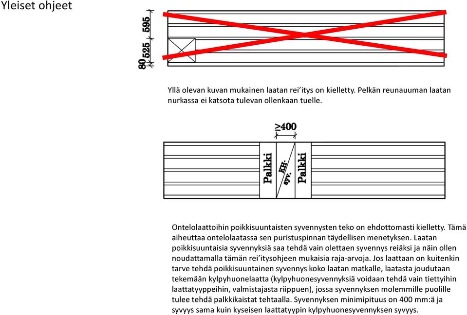 Laatan poikkisuuntaisia syvennyksiä saa tehdä vain olettaen syvennys reiäksi ja näin ollen noudattamalla tämän rei itysohjeen mukaisia raja-arvoja.