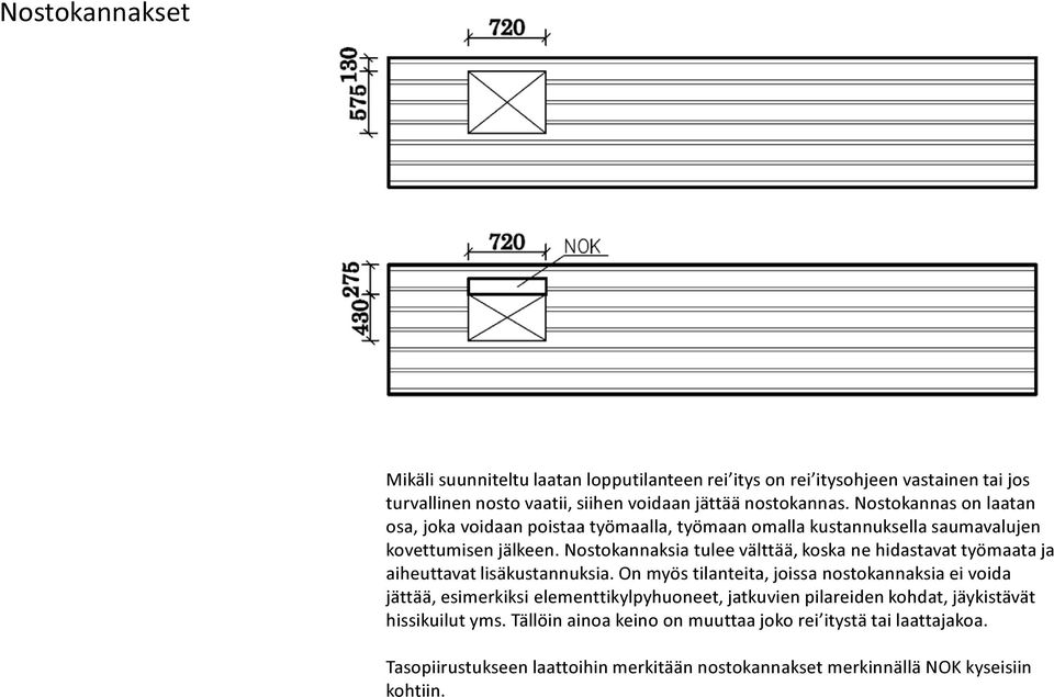 Nostokannaksia tulee välttää, koska ne hidastavat työmaata ja aiheuttavat lisäkustannuksia.