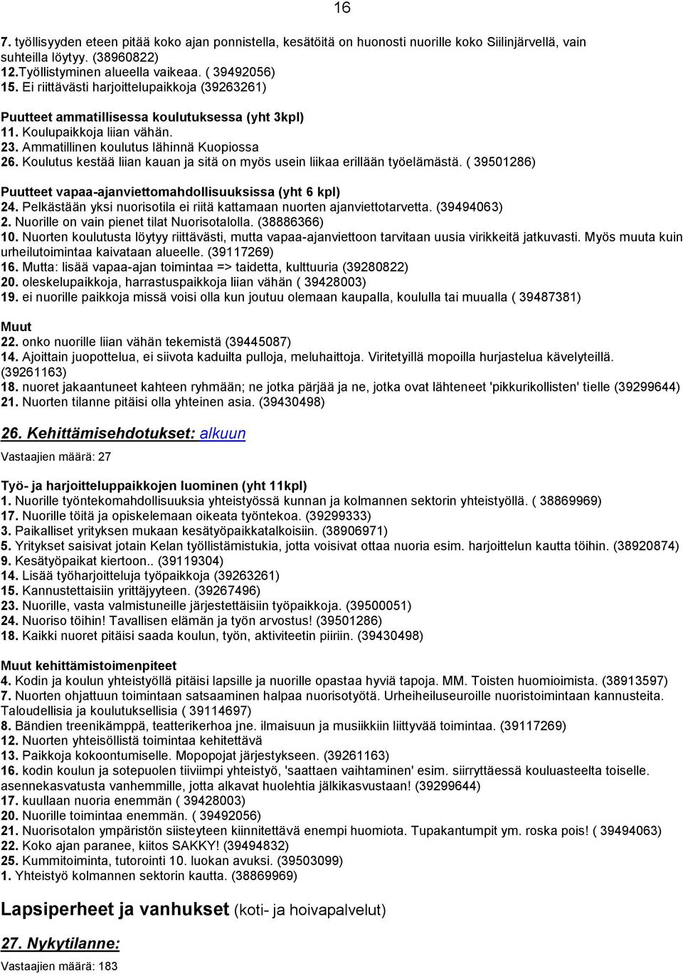 Koulutus kestää liian kauan ja sitä on myös usein liikaa erillään työelämästä. ( 39501286) 16 Puutteet vapaa-ajanviettomahdollisuuksissa (yht 6 kpl) 24.