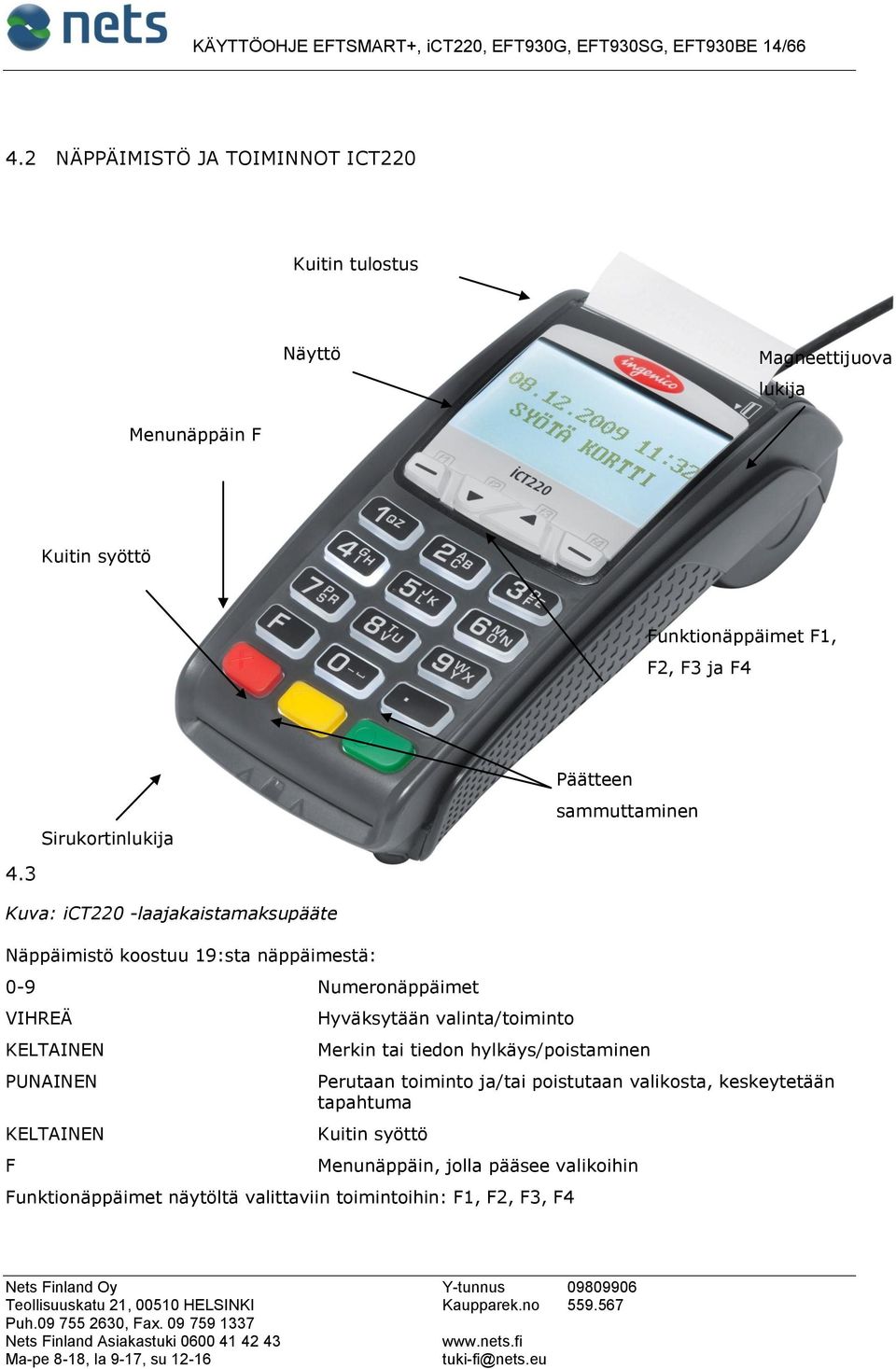 3 Sirukortinlukija Päätteen sammuttaminen Kuva: ict220 -laajakaistamaksupääte Näppäimistö koostuu 19:sta näppäimestä: 0-9 Numeronäppäimet VIHREÄ KELTAINEN