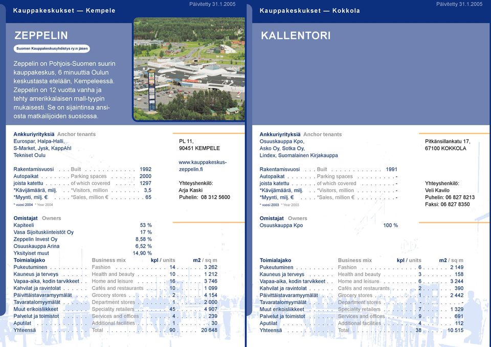 Eurospar, Halpa-Halli, PL 11, S-Market, Jysk, KappAhl 90451 KEMPELE Tekniset Oulu www.kauppakeskus- Rakentamisvuosi... Built............ 1992 zeppelin.fi Autopaikat....... Parking spaces.