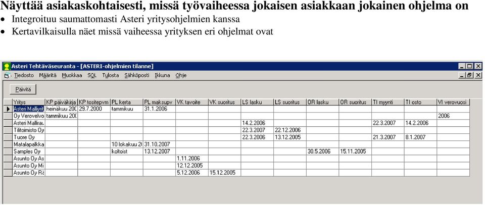 saumattomasti Asteri yritysohjelmien kanssa