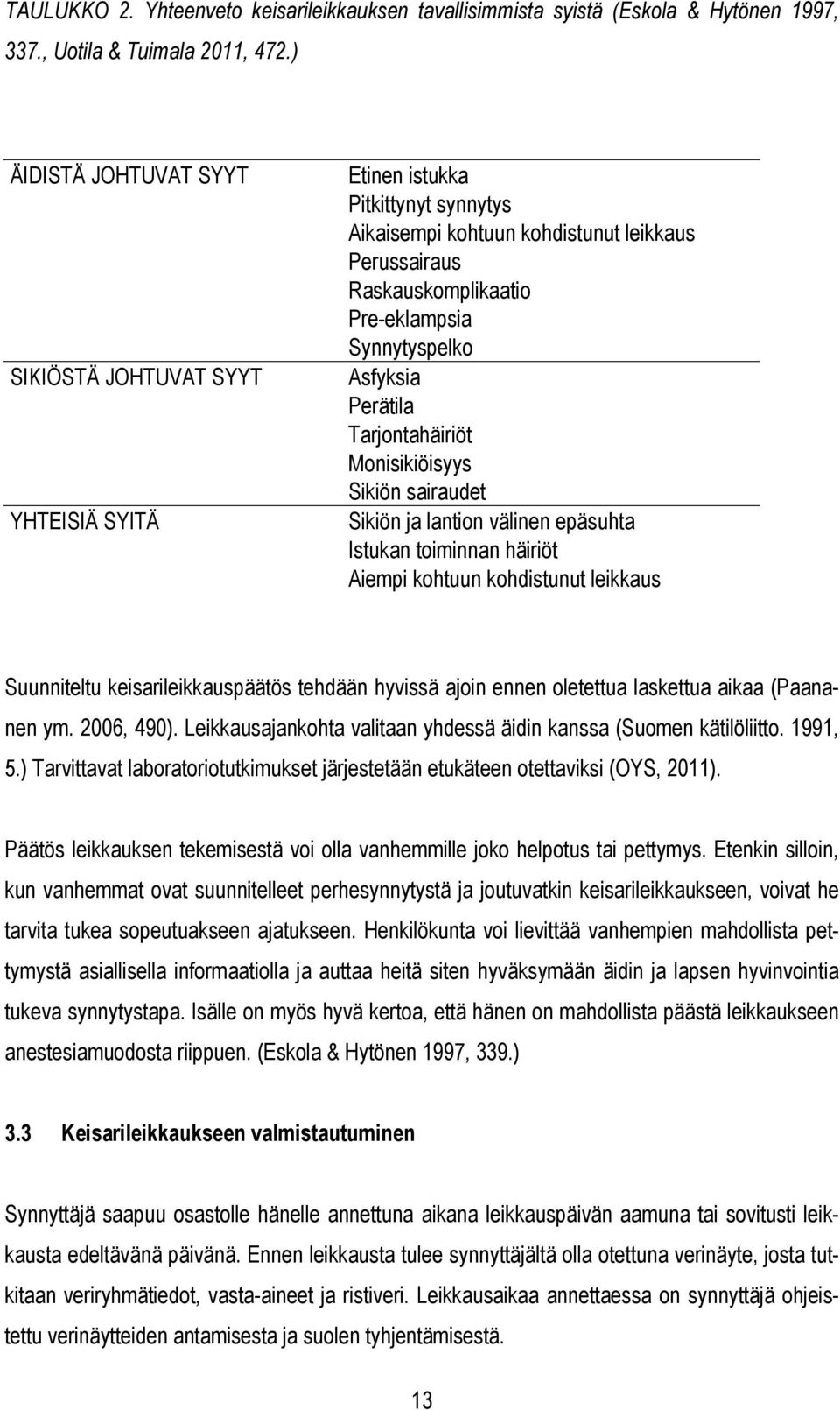 Asfyksia Perätila Tarjontahäiriöt Monisikiöisyys Sikiön sairaudet Sikiön ja lantion välinen epäsuhta Istukan toiminnan häiriöt Aiempi kohtuun kohdistunut leikkaus Suunniteltu keisarileikkauspäätös