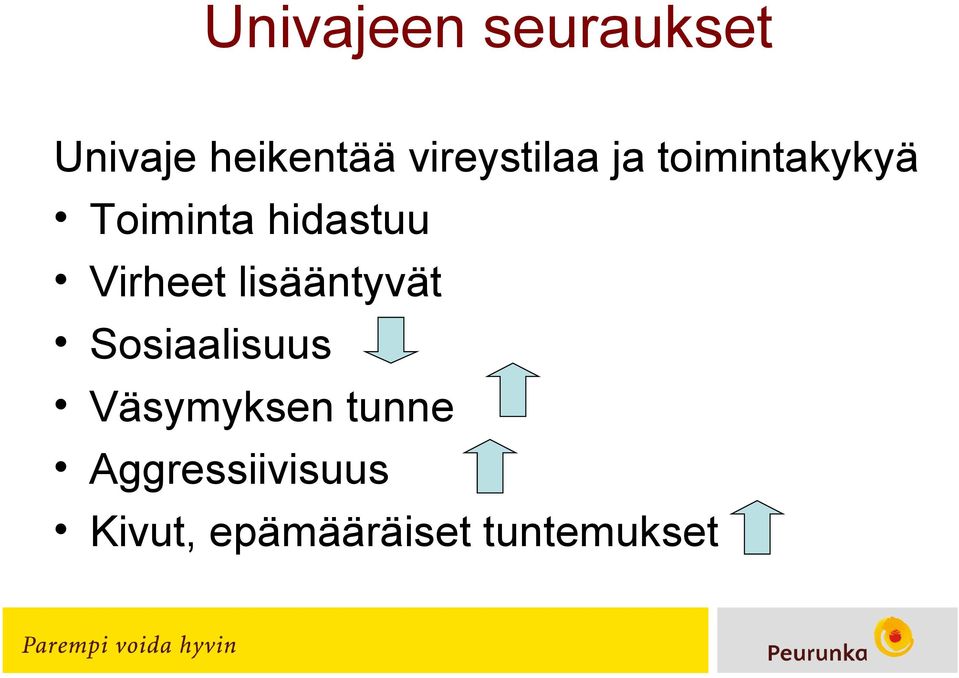 hidastuu Virheet lisääntyvät Sosiaalisuus